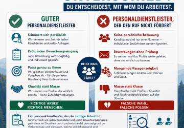Personaldienstleister